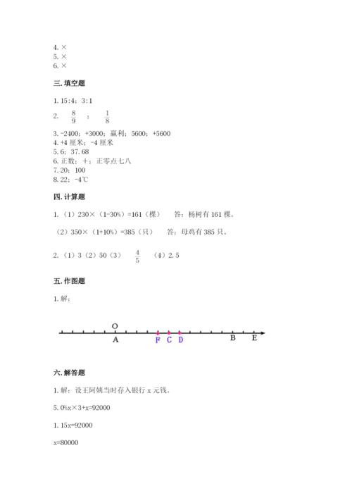 常熟市六年级下册数学期末测试卷完整答案.docx