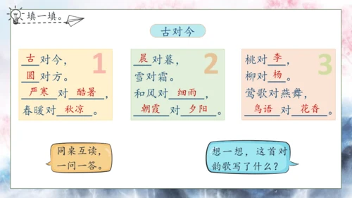 【核心素养】部编版语文一年级下册-识字6. 古对今 第1课时（课件）
