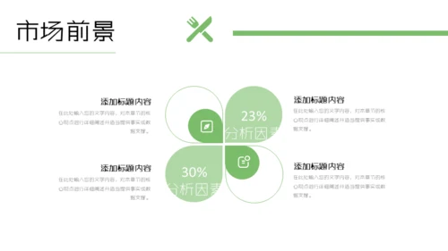 健康饮食水果沙拉项目计划书通用PPT模板