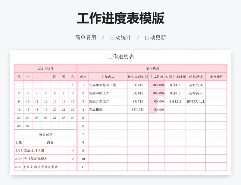 工作进度表模版