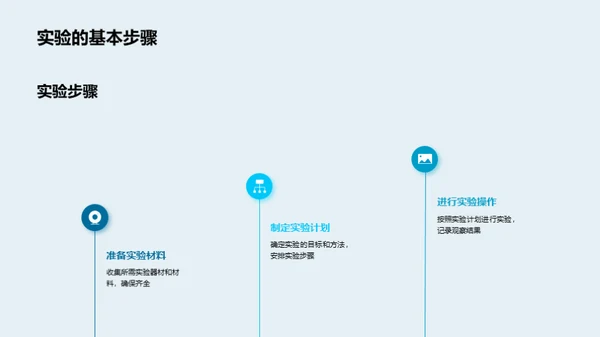 科学实验 探索未知