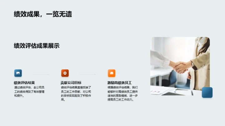 人力资源年度回顾与前瞻