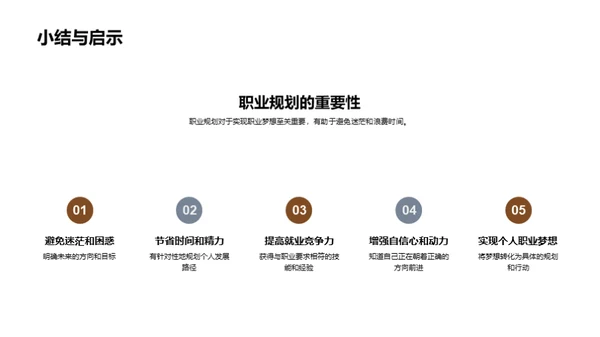 全面掌握职业规划