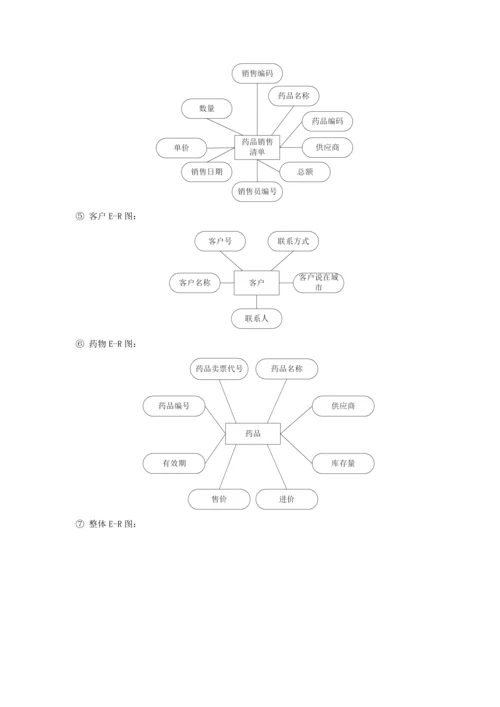 医药销售管理及数据库原理优质课程设计.docx