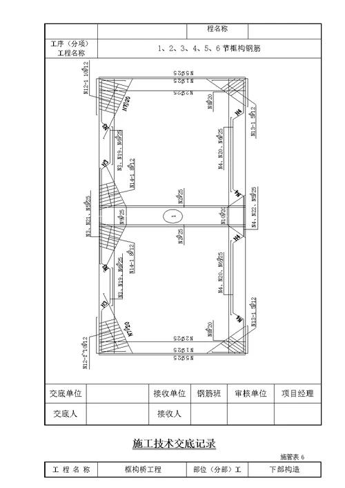 铁路部分框构施工技术交底记录