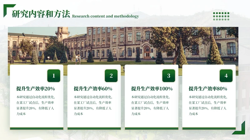 绿色学院风4项并列图文关系图PPT单页