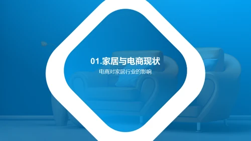 电商视角下的家居行业变革