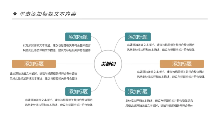 室内设计室内装修案例展示装修画册PPT模板