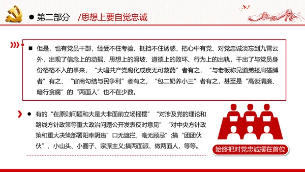 坚定理想信念忠诚履行职责党政党建支部团委学习忠诚党课