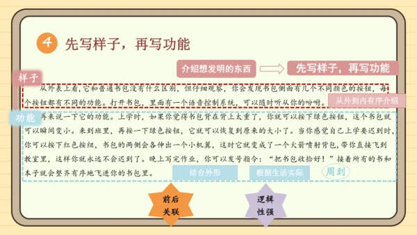 统编版语文四年级下册2024-2025学年度第二单元习作：我的奇思妙想（课件）