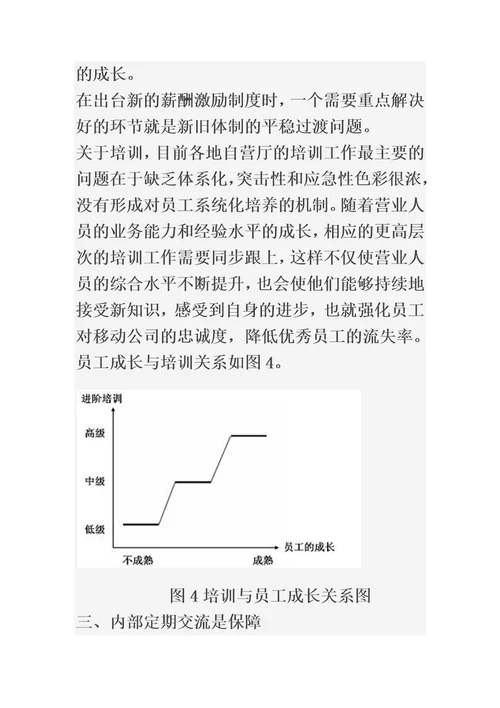 中国移动自有渠道精细化管理提升分析