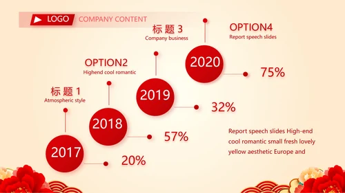 红色喜庆背景热烈欢迎上级领导莅临指导动态PPT模板