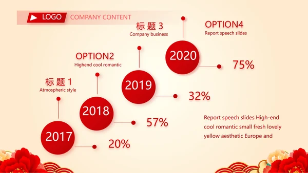 红色喜庆背景热烈欢迎上级领导莅临指导动态PPT模板