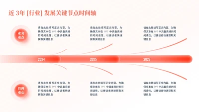 橙色简约风6项流程图PPT单页