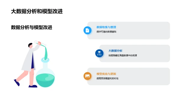 气象科技：颠覆未来