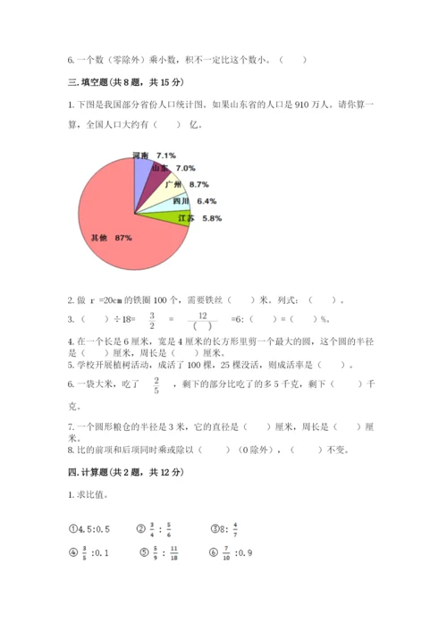 小学六年级上册数学期末测试卷附完整答案（全国通用）.docx