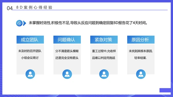 企业8D报告范文管理培训通用PPT课件模板