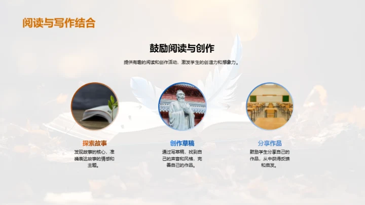 文学世界的奇妙旅程