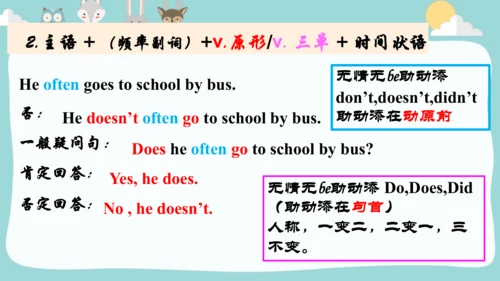 Module 8 Unit 2 I often read English books. 一般现在时课