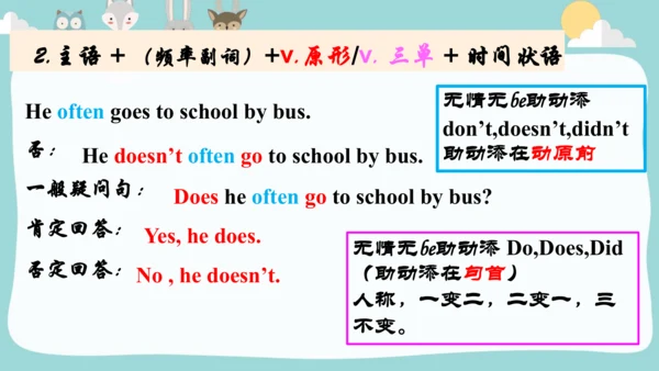 Module 8 Unit 2 I often read English books. 一般现在时课