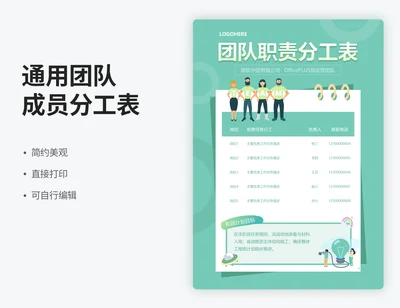 通用团队项目成员任务分工表