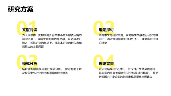 简约风黄色会计专业校园答辩PPT