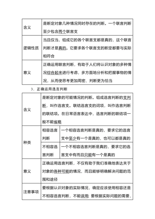 《逻辑与思维》简明知识梳理.docx