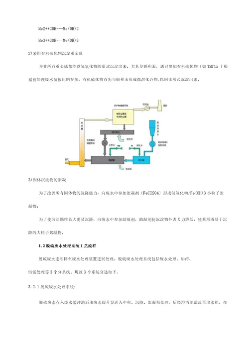 电厂脱硫废水处理