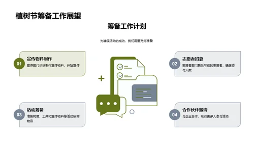 打造绿色公园