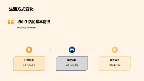 初中生活预备攻略