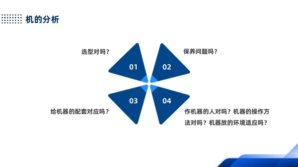 蓝色简约产品质量培训PPT人机料法环