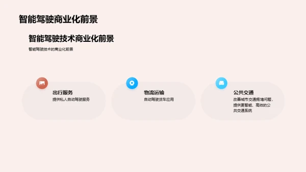 智能驾驶技术的未来