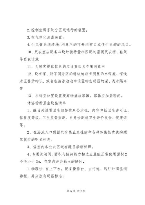 公共场所主要卫生设施设备清单范文.docx