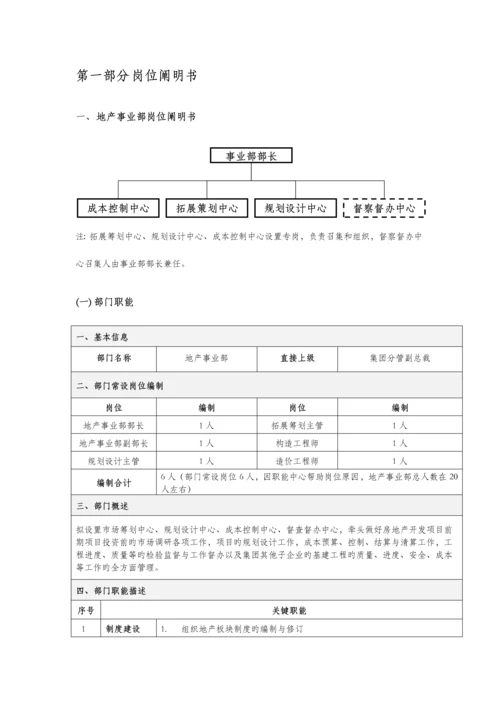 房地产公司组织结构岗位说明书大全.docx