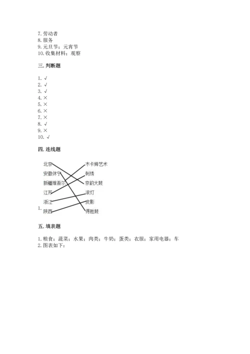 部编版四年级下册道德与法治《期末测试卷》精品【各地真题】.docx