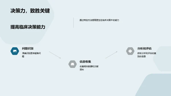 探索解决医学难题