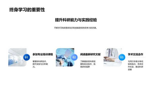 生物医学研究进展