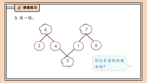 【课堂无忧】人教版一年级上册2.3 6和7的分与合（课件）(共32张PPT)