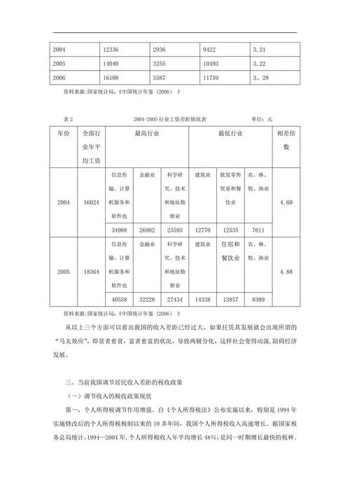 当前调节我国收入分配差距的税收政策研究