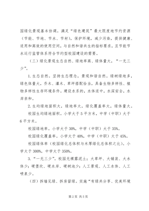 绿色校园建设实施方案 (4).docx