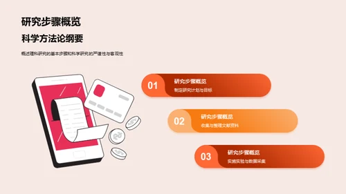 科学研究之路