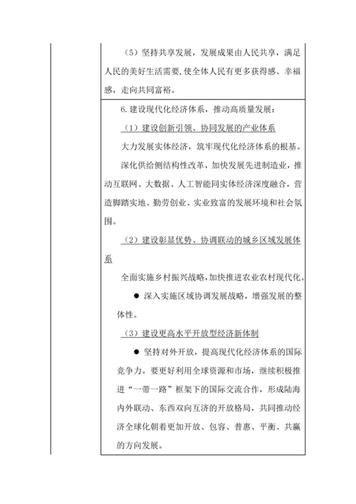 高考政治7本书核心必备知识提示.docx