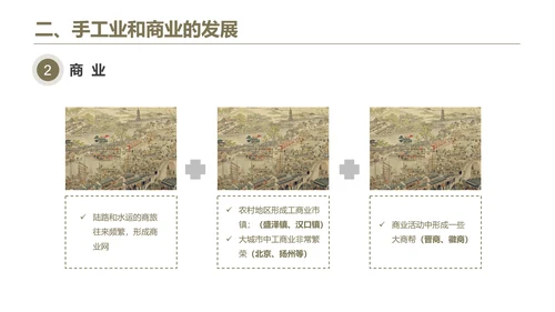 清朝前期社会经济的发展-历史课ppt课件