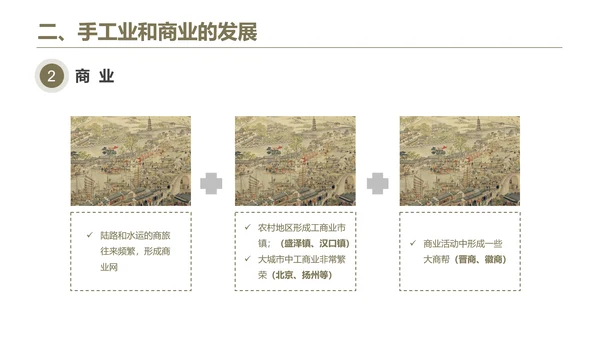 清朝前期社会经济的发展-历史课ppt课件