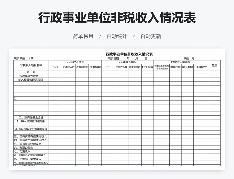 行政事业单位非税收入情况表