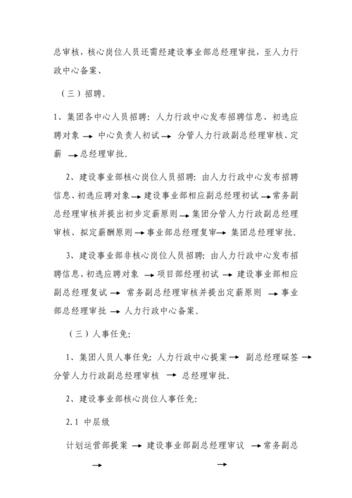 人力资源管理权责体系工作指引.docx