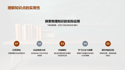 物理学习与应用策略