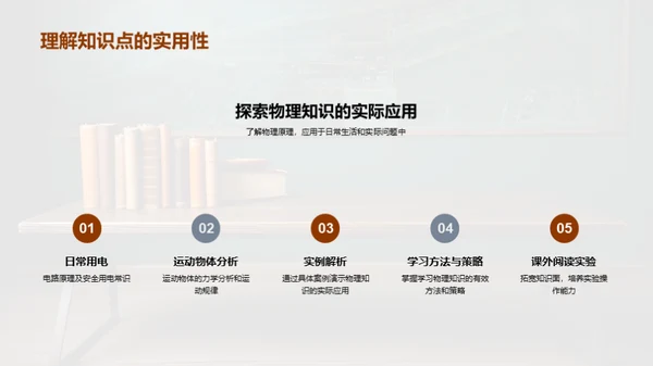 物理学习与应用策略