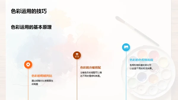 水墨风教育培训教学课件PPT模板