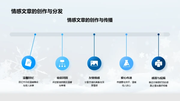 大雪节气 传媒温度